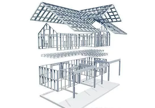 冷弯薄壁轻钢结构房屋技术简析