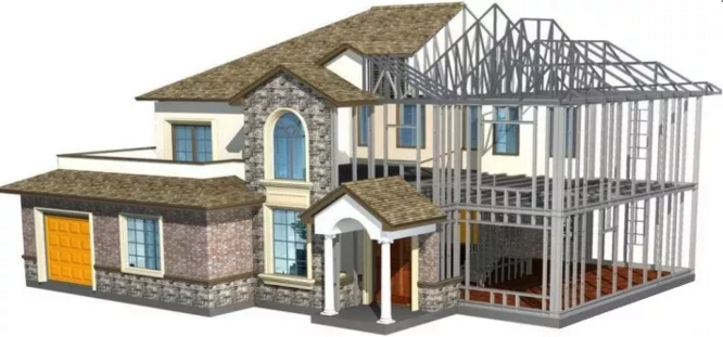 轻钢结构房屋的综合造价与经济实用性！